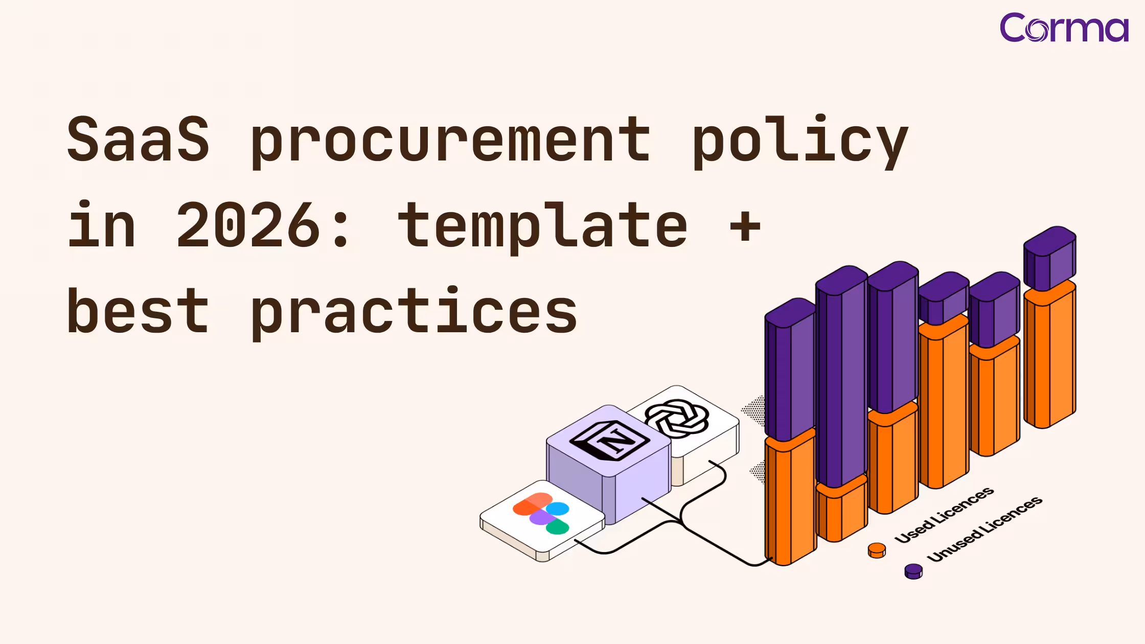 SaaS procurement policy
