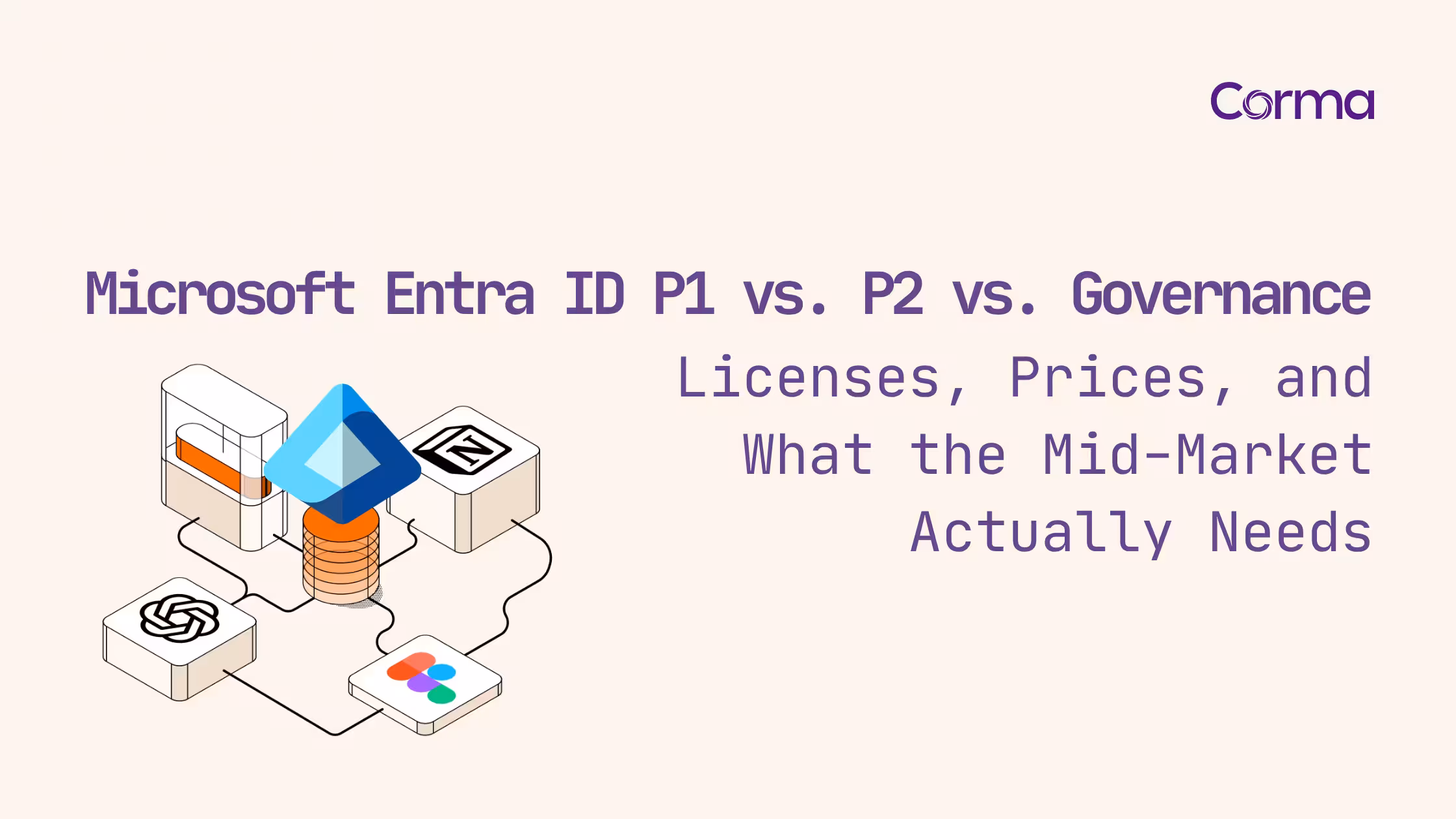 Microsoft Entra ID P1 vs P2 vs Governance: licences, prices and what mid-market actually needs