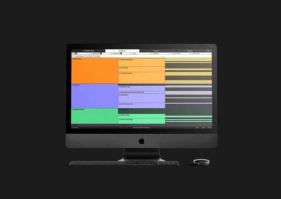 The screen of an iMac shows the colorful Perspectives page in the colors black, white, orange, blue, green and pink. The information visualization of the Web Content Accessibility Guidelines can be seen in the form of a zoomable icicle. The guidelines are currently filtered, some of the information is faded and the focus lies on the filtered elements.