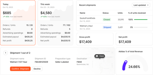 Boxem: Amazon FBA Shipments & Analytics Software, Try For Free.