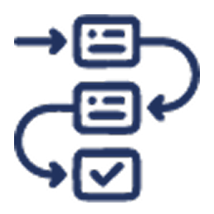 Flowchart with three steps: two rectangles representing forms or documents, followed by a checkbox indicating completion.