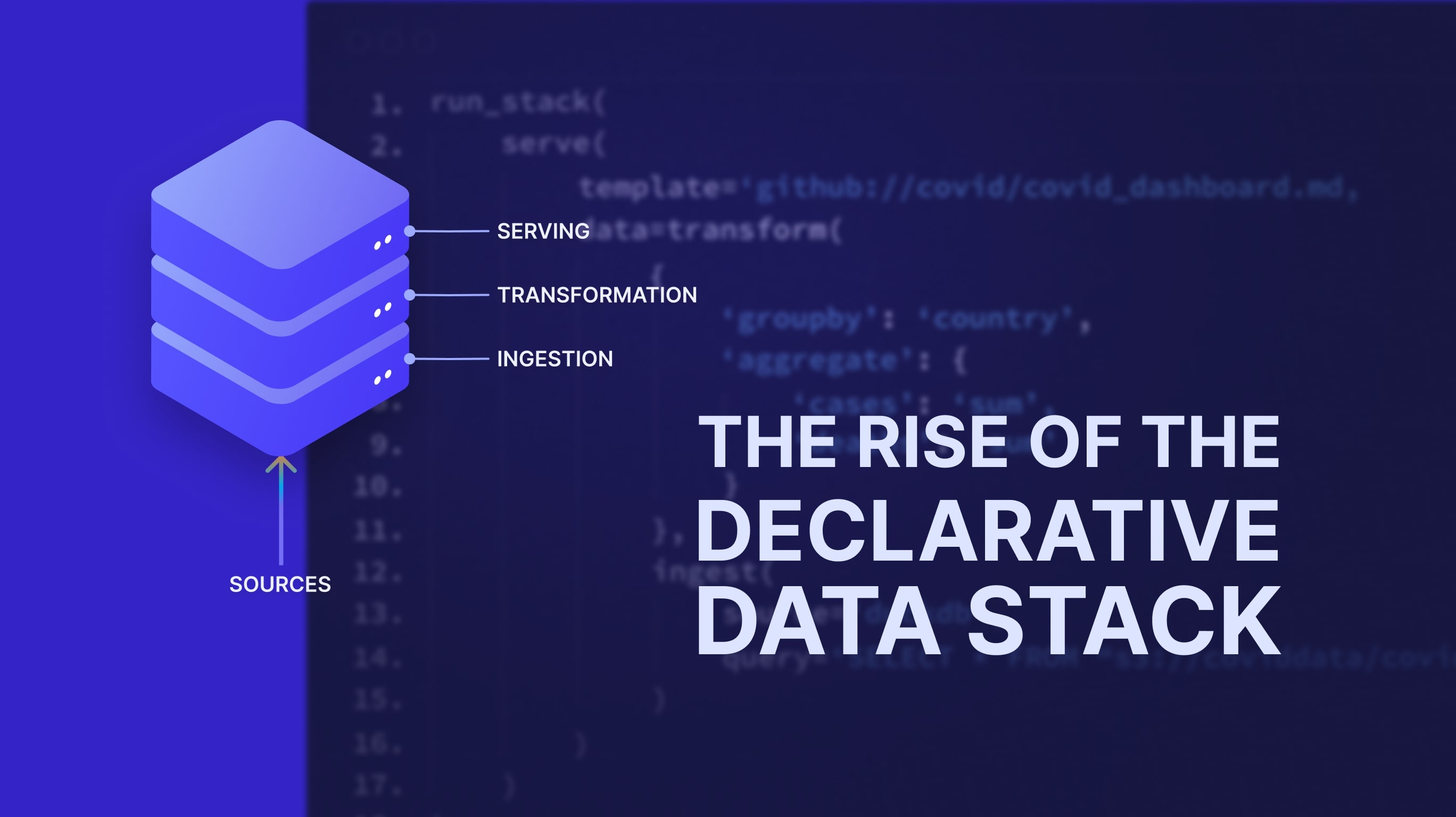 The Rise of the Declarative Data Stack