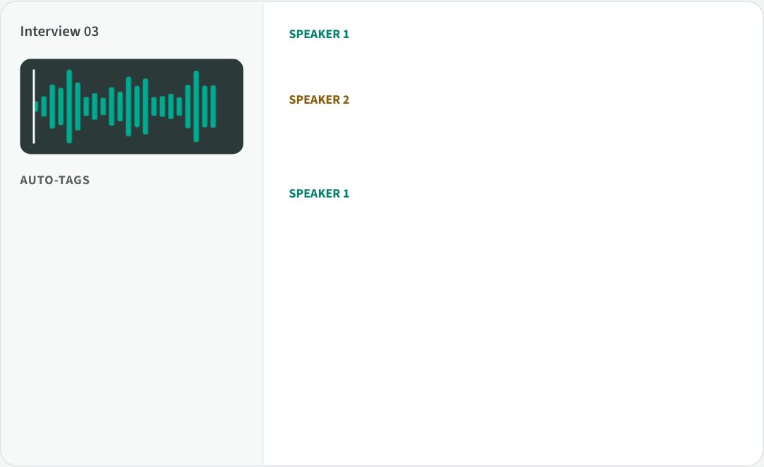 Animation: a transcript writes itself as audio plays, speaker labels fill in, auto-tags appear, and find and replace fixes a name.