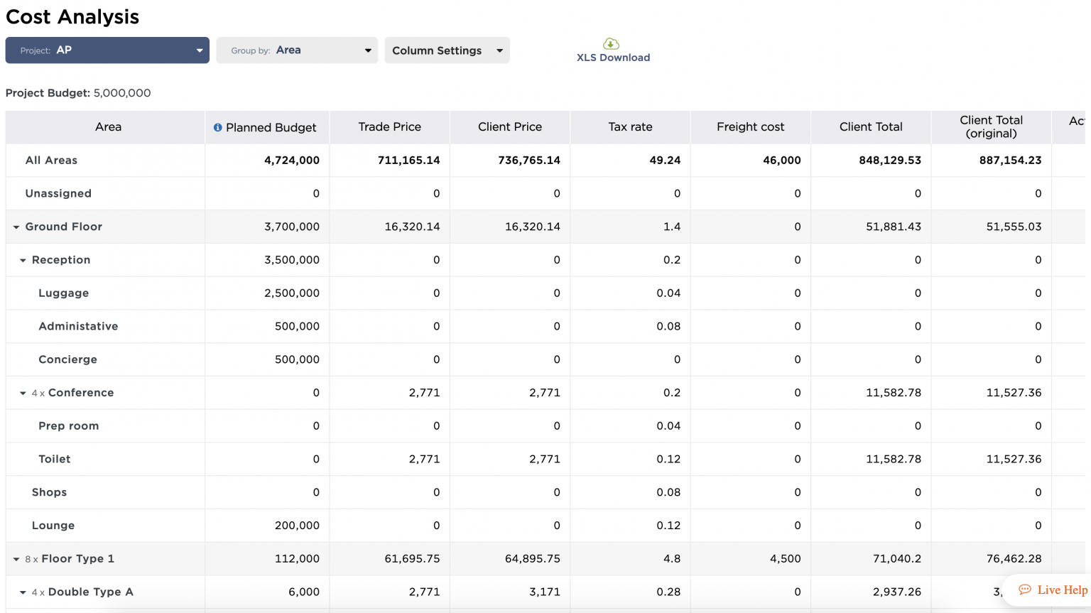 Fohlio for Senior Living - See cost impact at the specification level to keep budgets and timelines on track