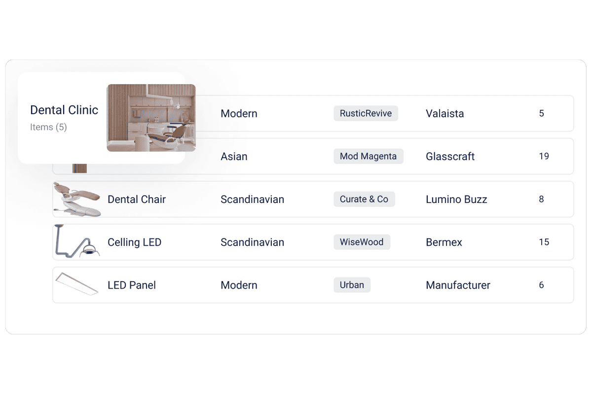 Fohlio for Education - Package your specifications with pre-approved product sets for every unit — from classrooms to lecture halls