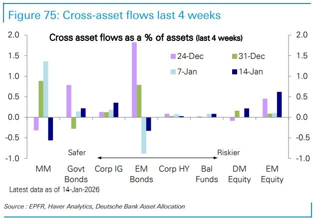 Aucune description alternative pour cette image