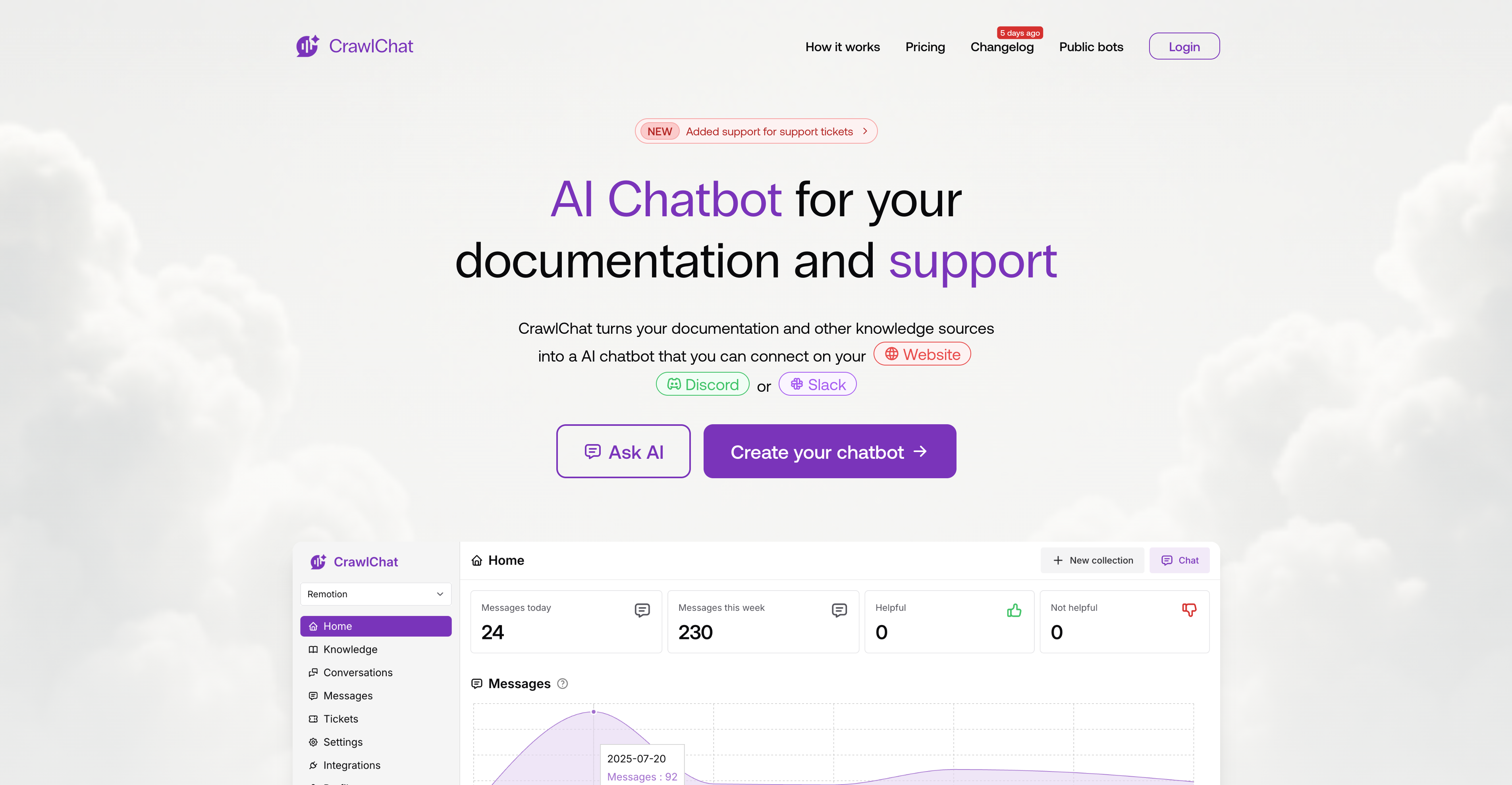 CrawlChat