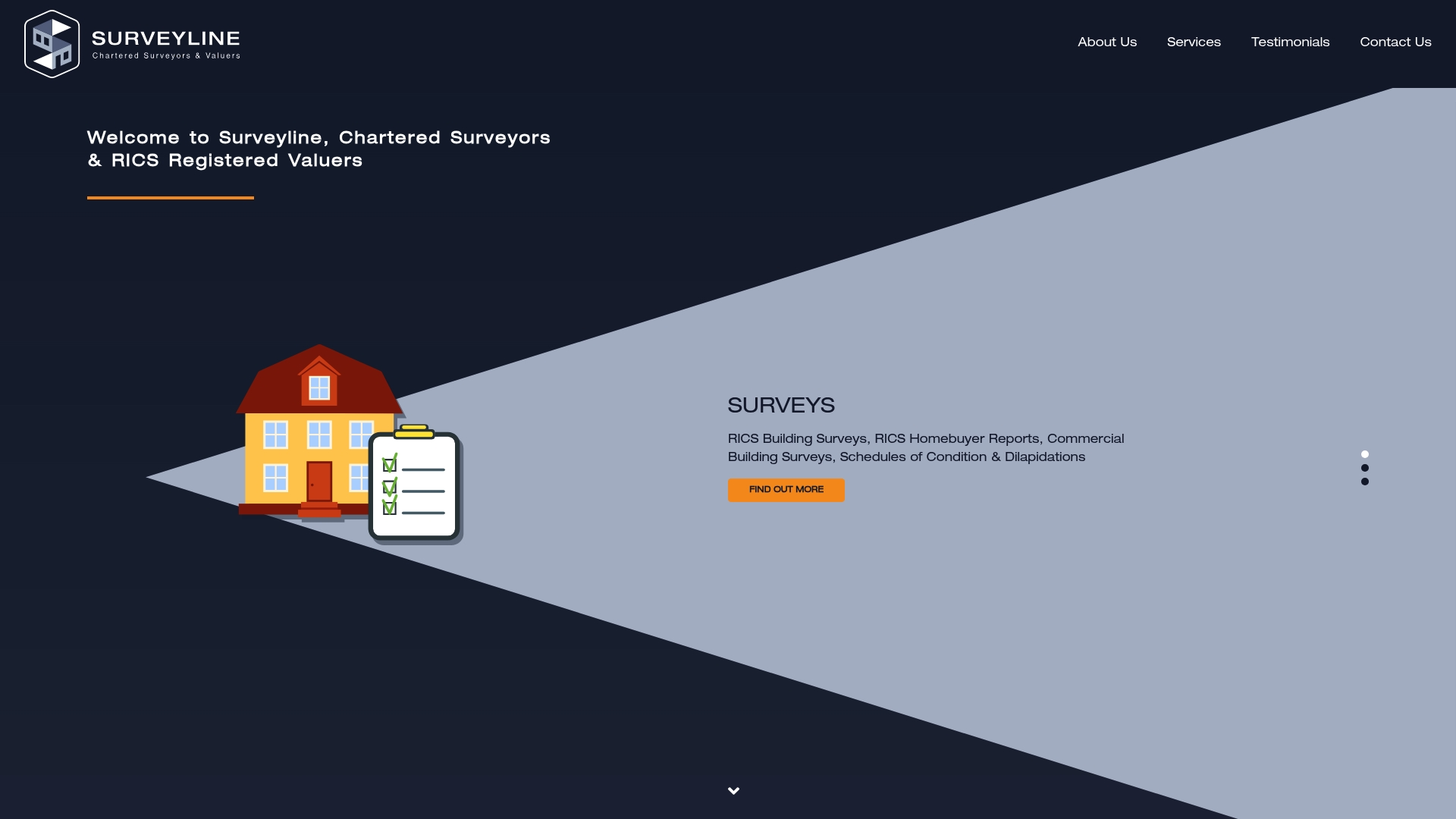 https://surveyline.com