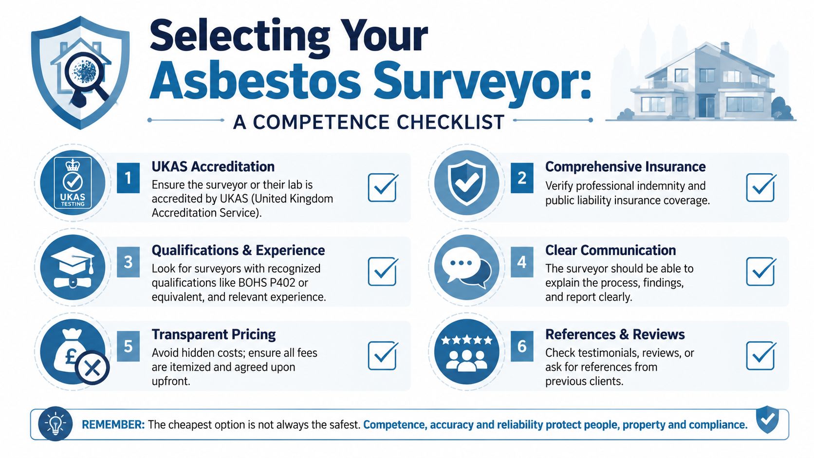 A competence checklist infographic for choosing a qualified and reliable asbestos surveyor for your property.
