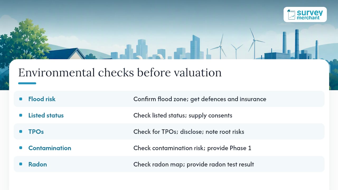 Environmental and planning factors to address before valuation — overview diagram