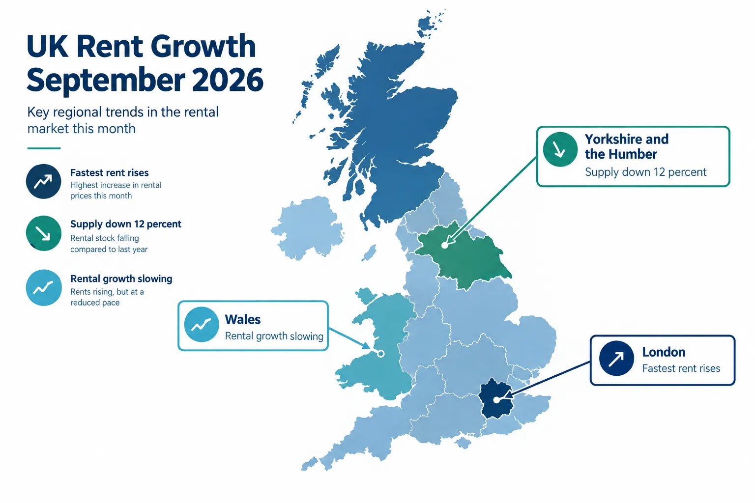 UK regional rent growth September 2026 map