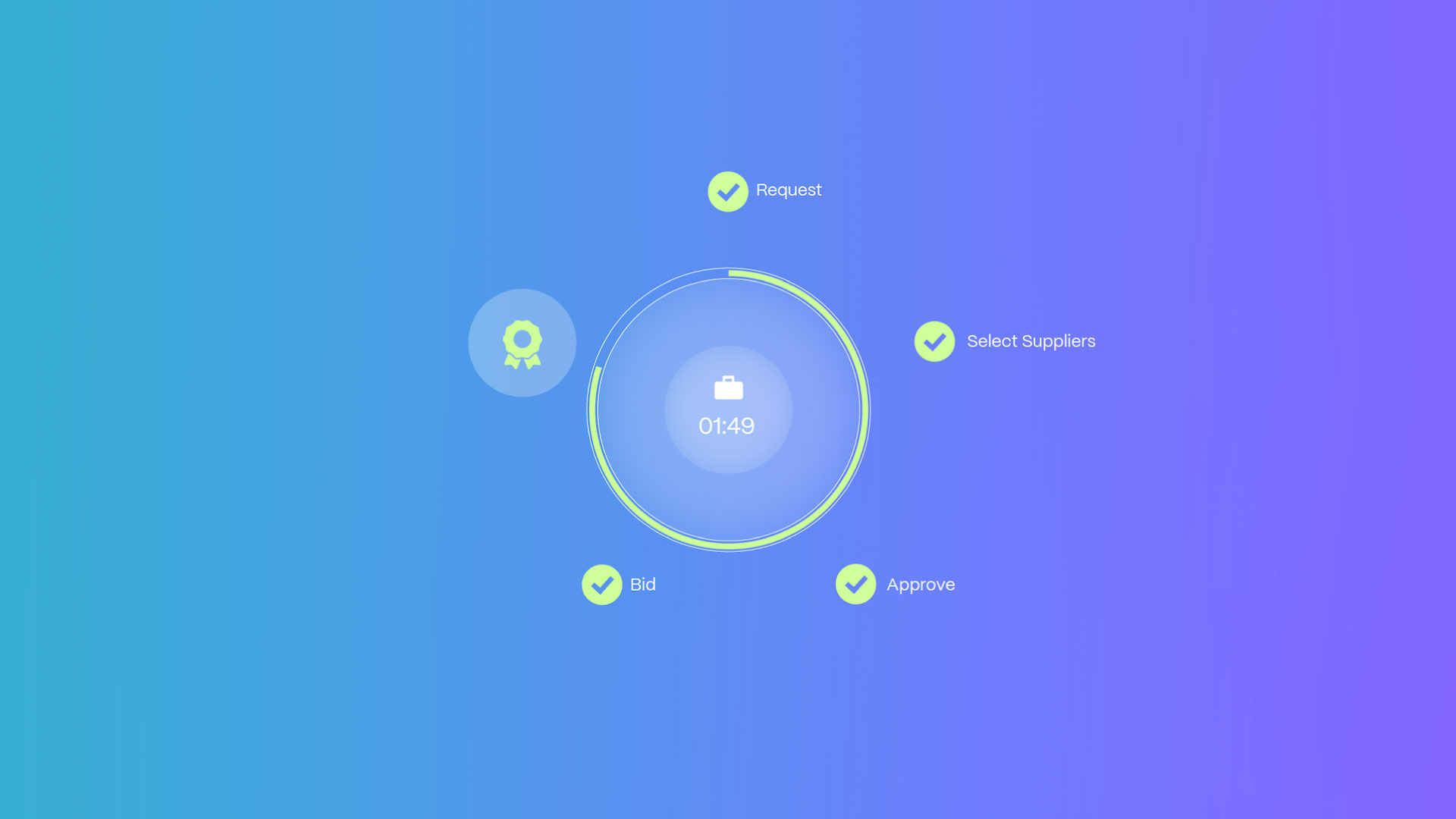 Untap the Potential of Your Explainer Video with Lotties