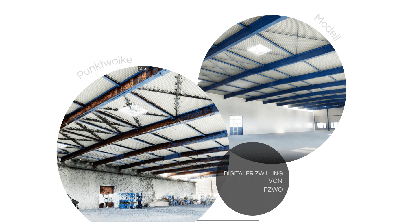 Punktwolke Digitaler Zwilling Oldenburg