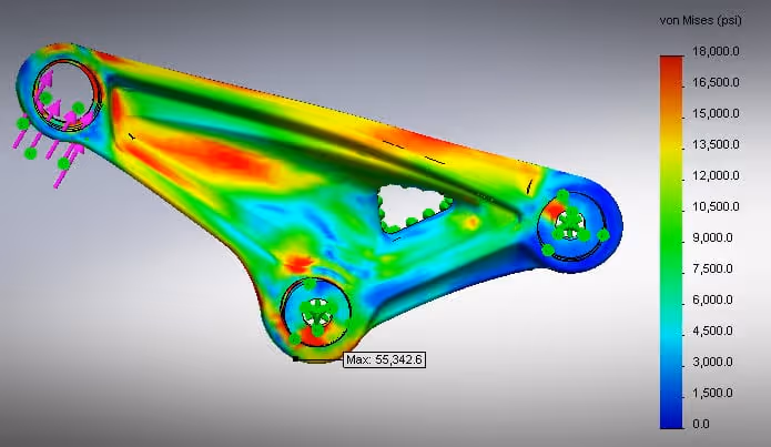 simulation example
