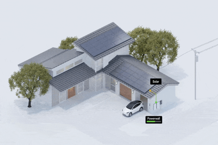 Tesla Powerwall interactive demonstration