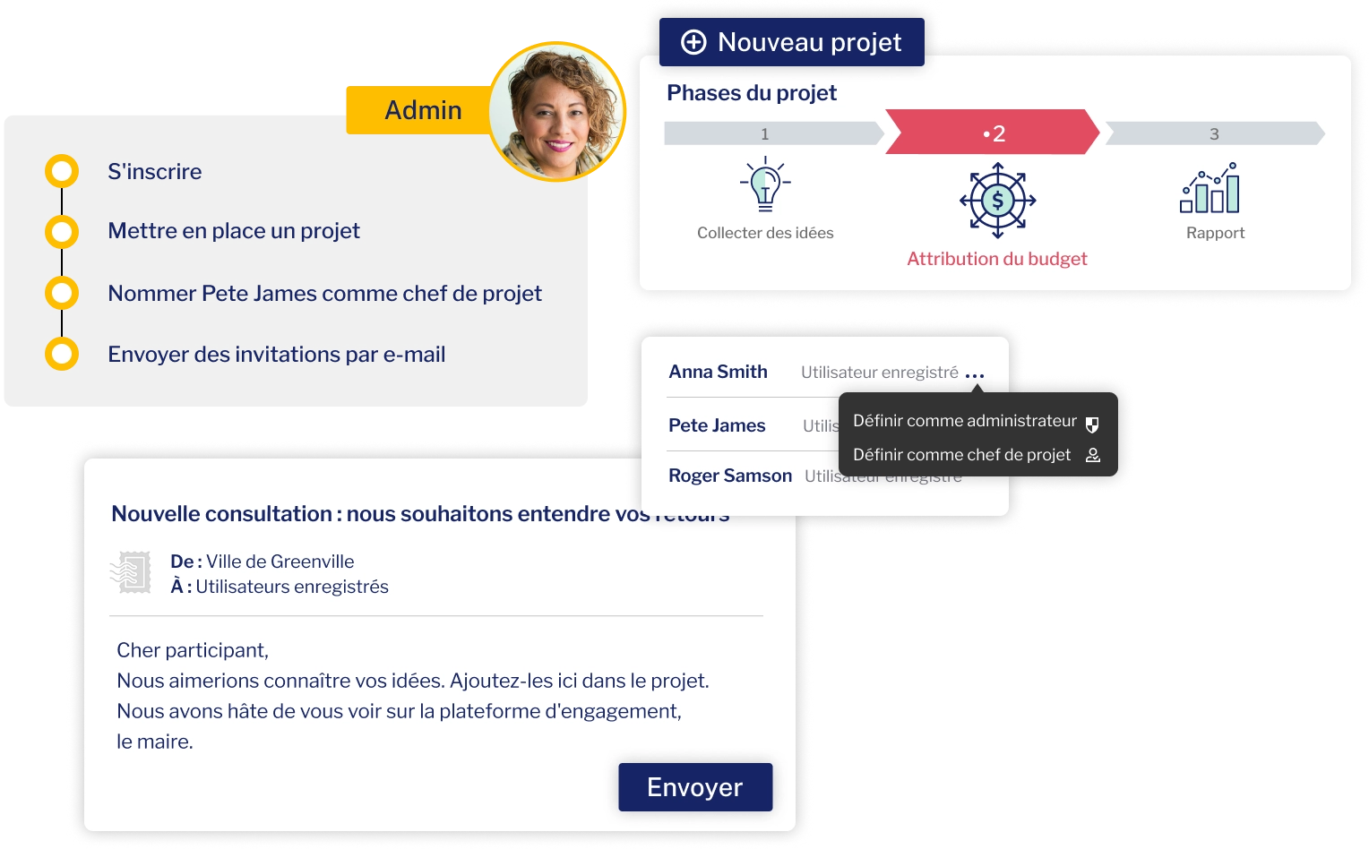 Une gestion de projet intuitive et efficace