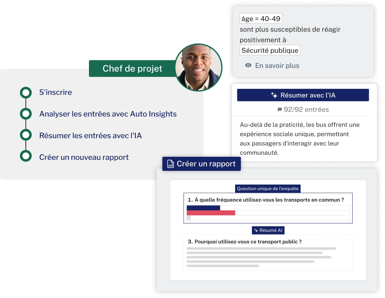 Une capacité d’analyse augmentée