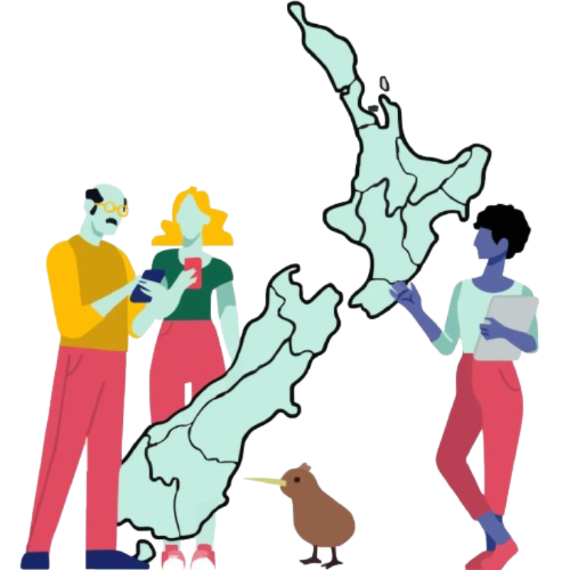Features of Go Vocal community engagement platform government