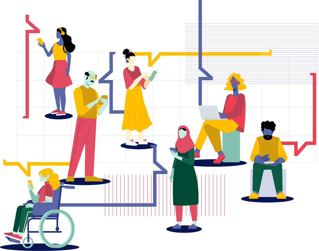 Features of Go Vocal community engagement platform government