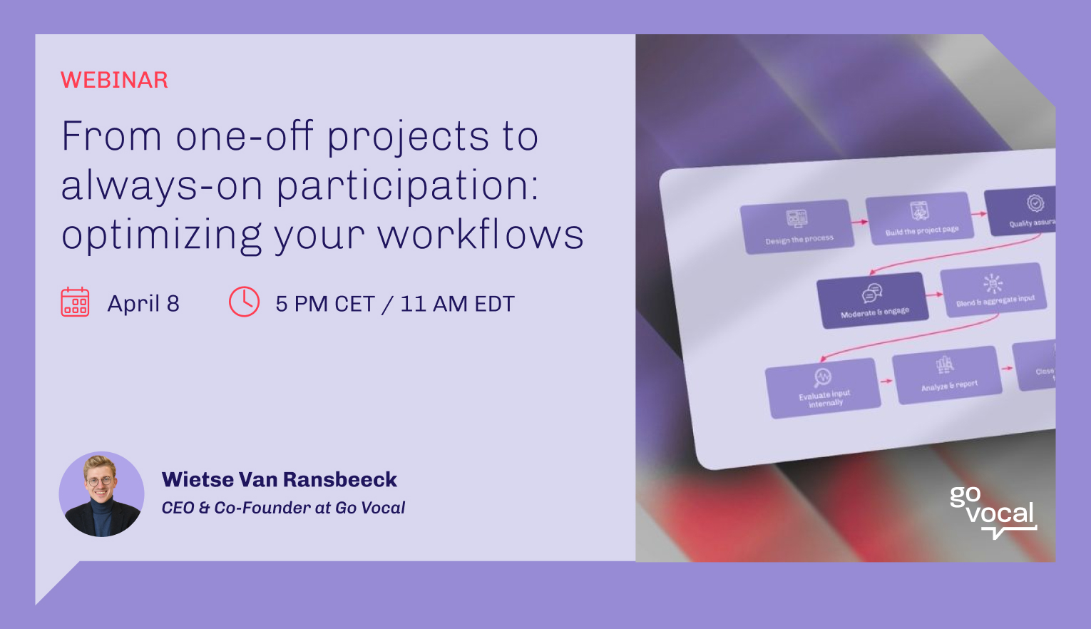 From one-off projects to always-on participation: optimizing your workflows