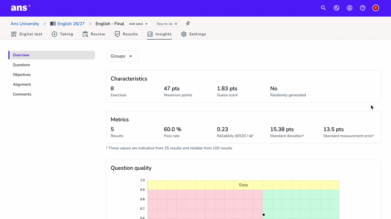 A video showing insights on an assignment 