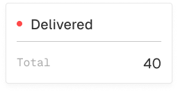 Statut Livraison avec un point rouge et total de 40 articles livrés.