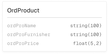 Table de schéma de base de données nommée OrdProduct avec colonnes ordProName et ordProFurnisher de type chaîne (100) et ordProPrice de type flottant (5,2).