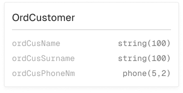 Table de base de données intitulée OrdCustomer avec trois colonnes: ordCusName de type string(100), ordCusSurname de type string(100) et ordCusPhoneNm de type phone(5,2).