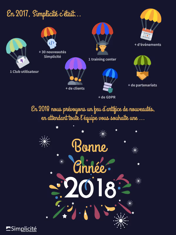 Bonne année 2018