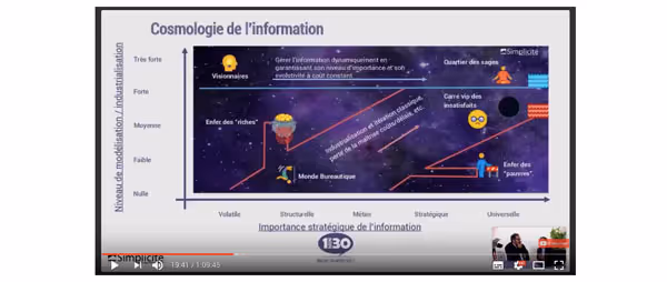 webinaire avec 1min30
