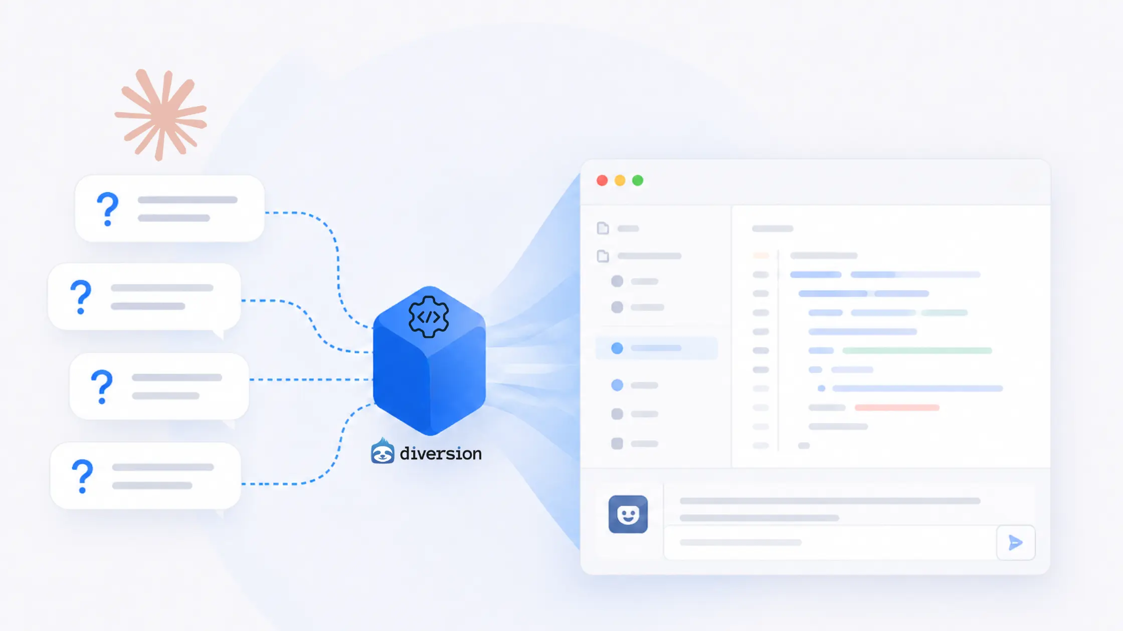 The conversation behind the commit