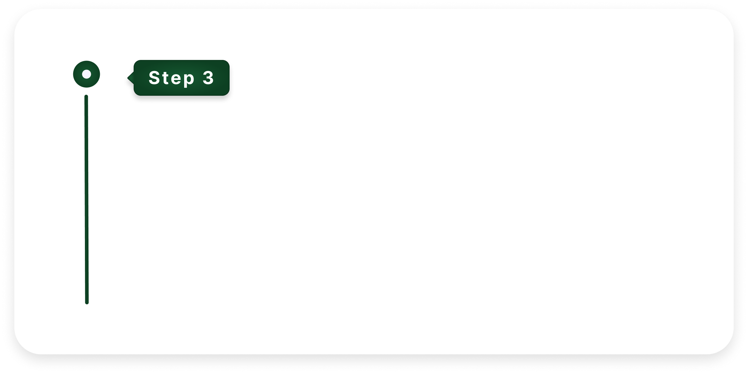 Loan Process Step 3