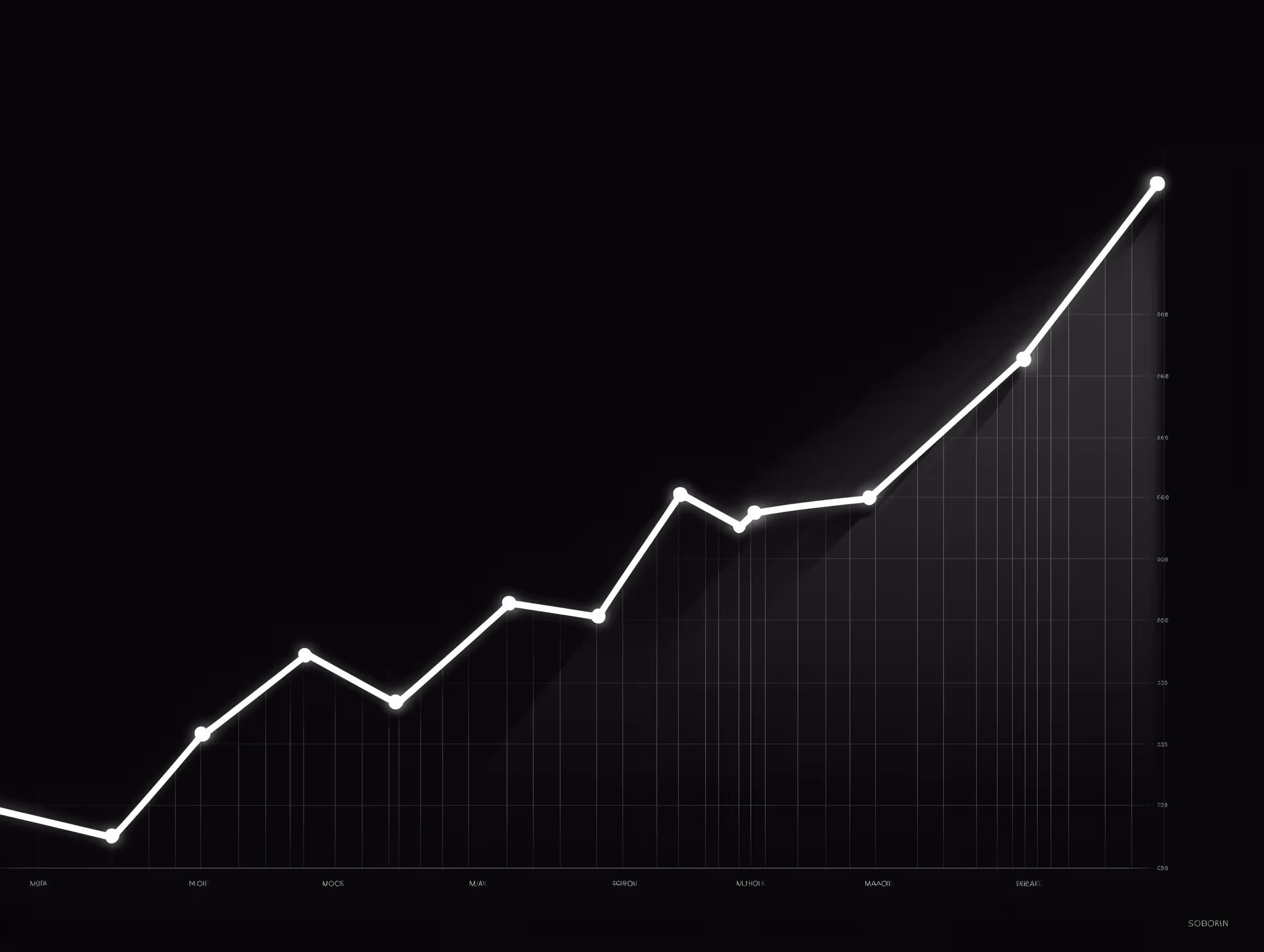 Human capital management solutions represented by chart moving up and to the right I CPO PLAYBOOK