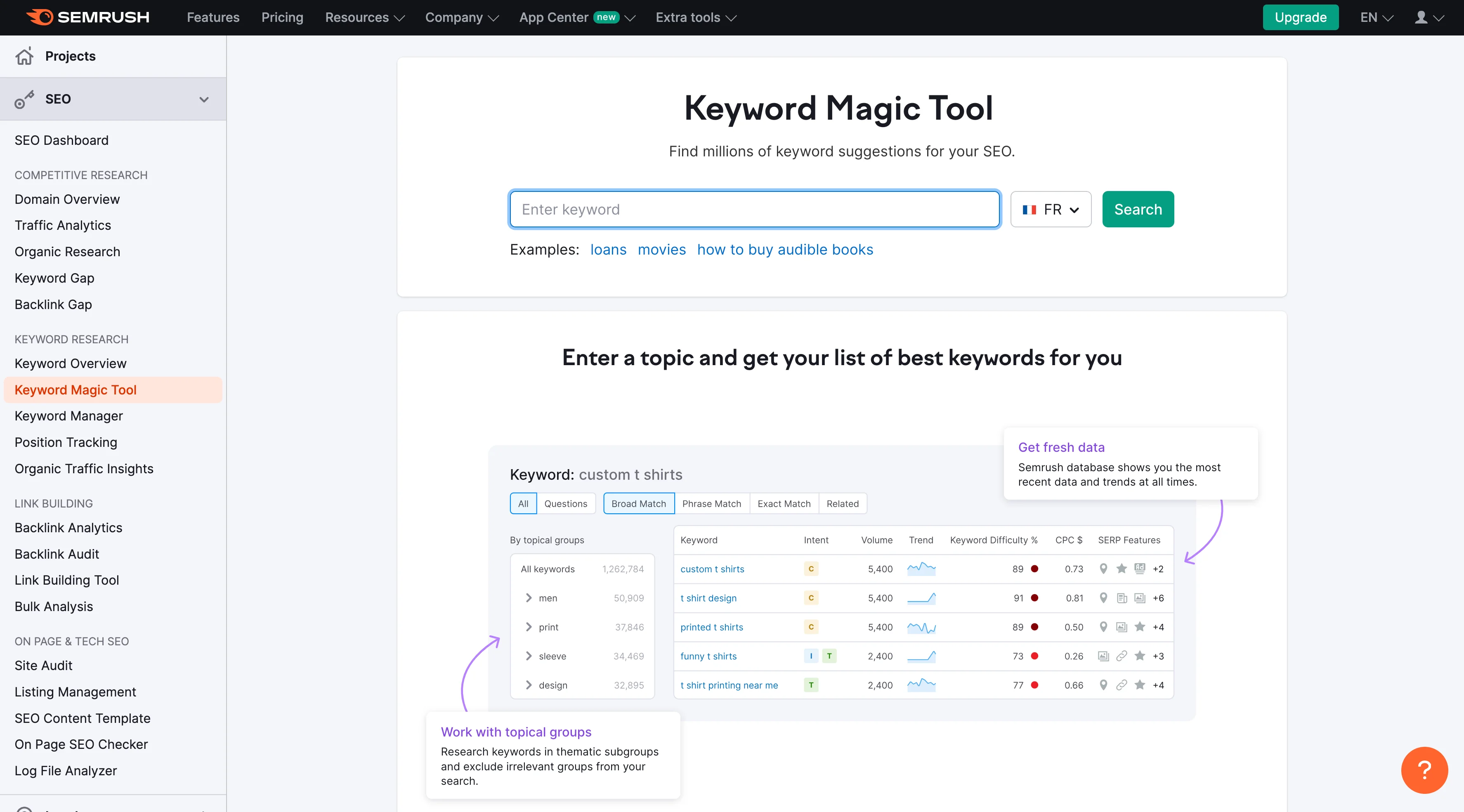 Keyword Magic Tool Semrush