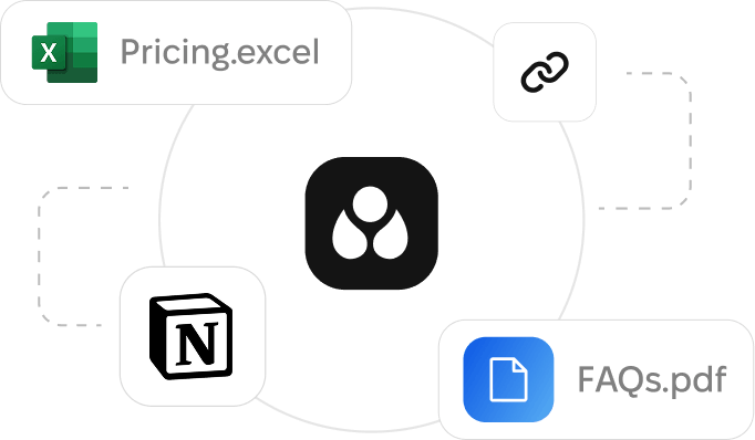 Diagram showing file types Pricing.excel, FAQs.pdf, and Notion linked around a central black icon with three white droplets.
