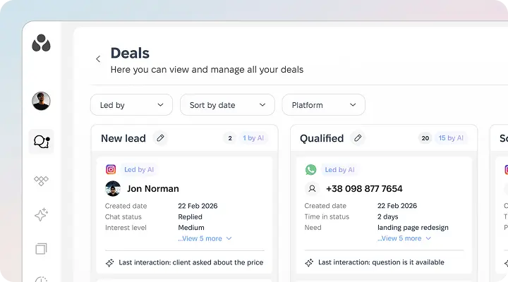 User interface showing a deals management dashboard with columns for New lead, Qualified, and other deal stages, including details like names, dates, and interaction notes.