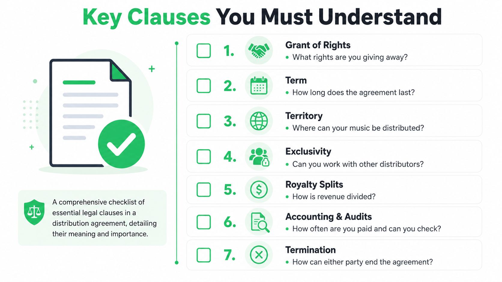 Decoding the Key Clauses You Must Understand