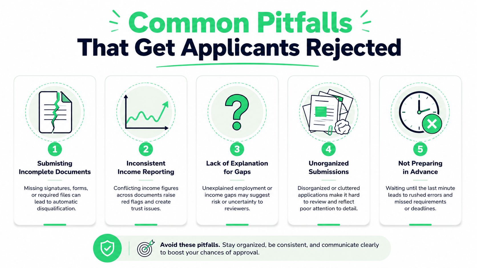 An infographic listing five common pitfalls that cause applicant rejection, including incomplete documents and unorganized submissions.