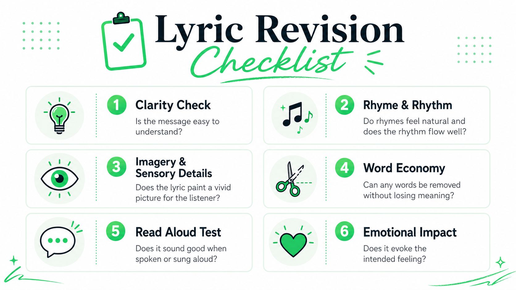 A checklist infographic titled Lyric Revision Checklist with six numbered steps to improve songwriting and lyrics.
