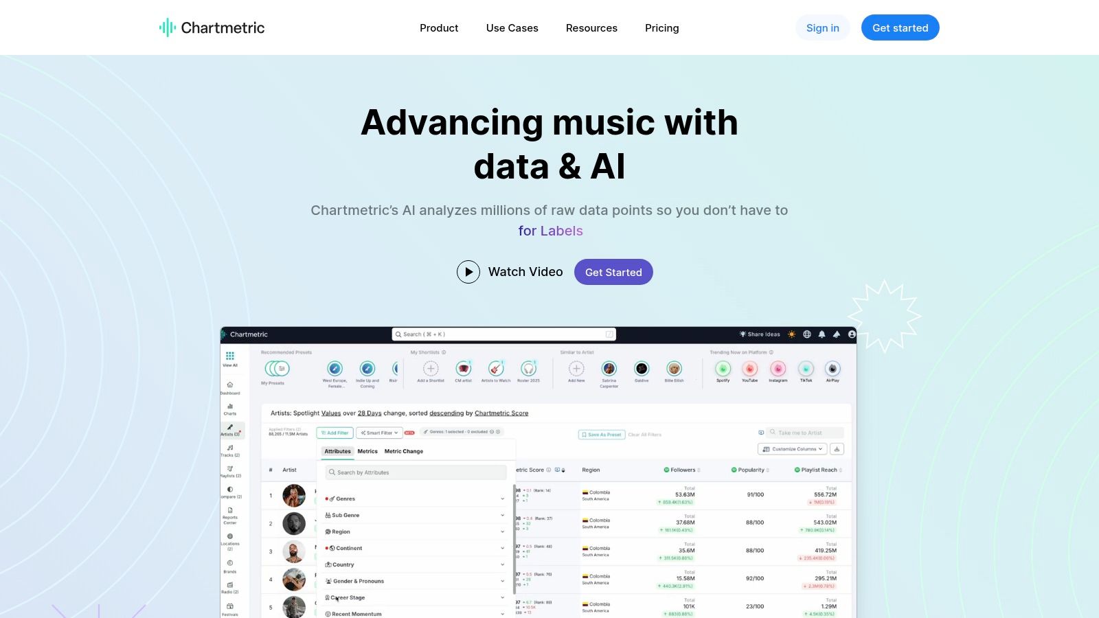 Chartmetric