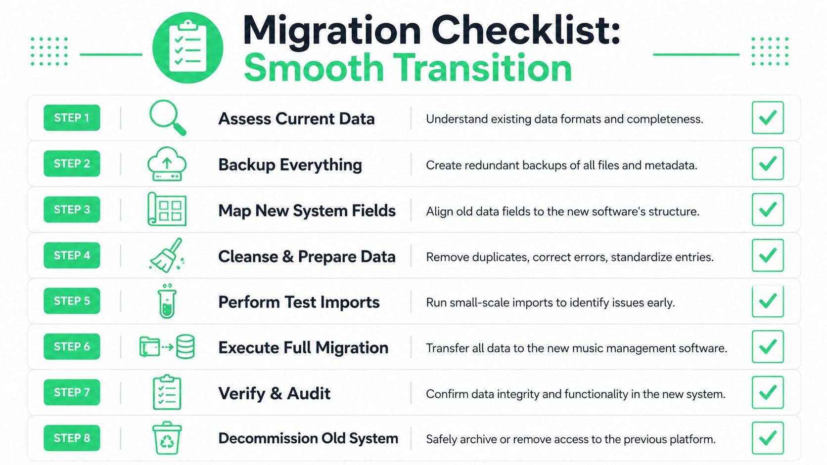 An 8-step infographic checklist for planning a smooth migration to new music management software.