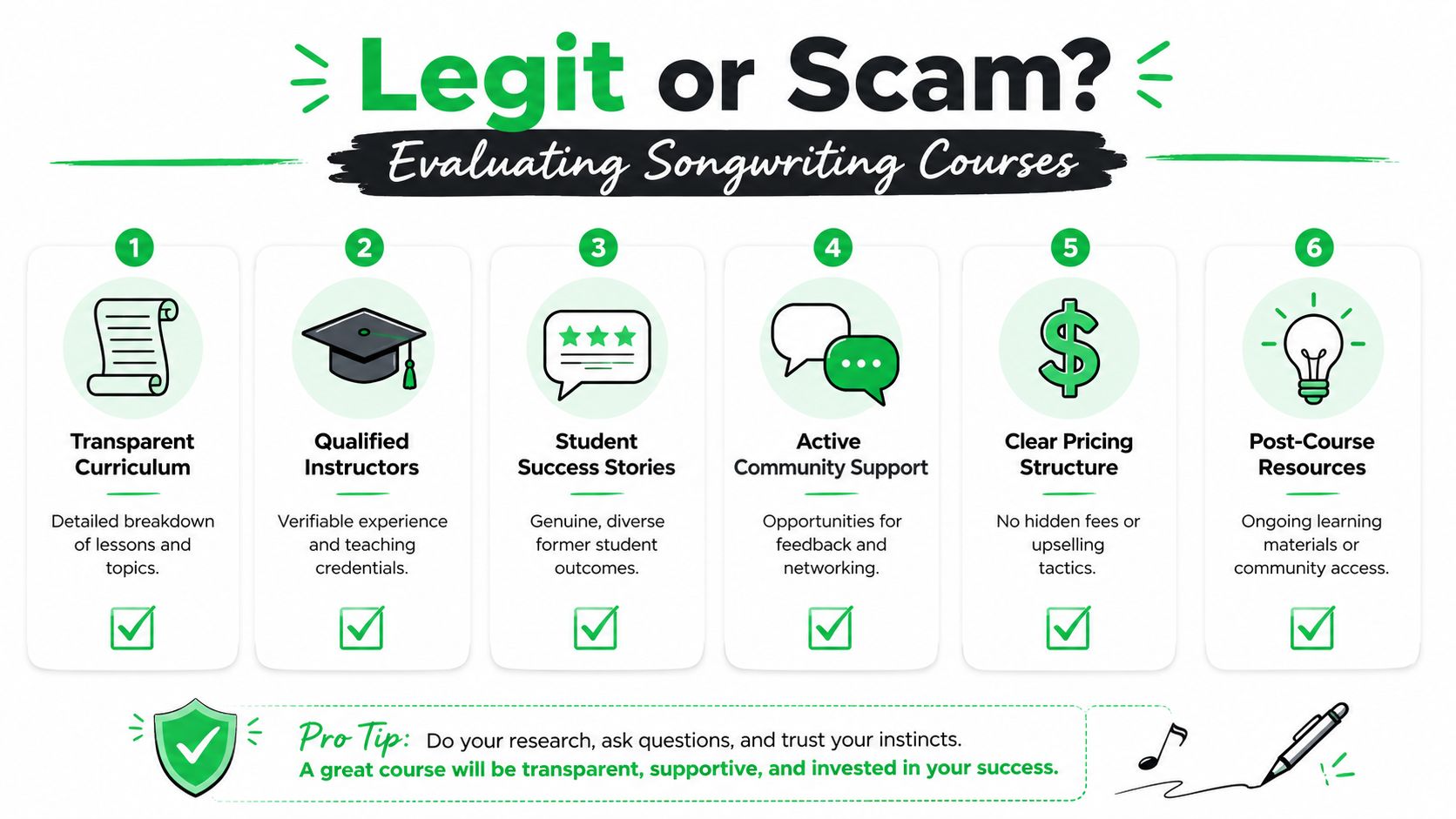 An infographic titled Legit or Scam evaluating songwriting courses with six key criteria for potential students.