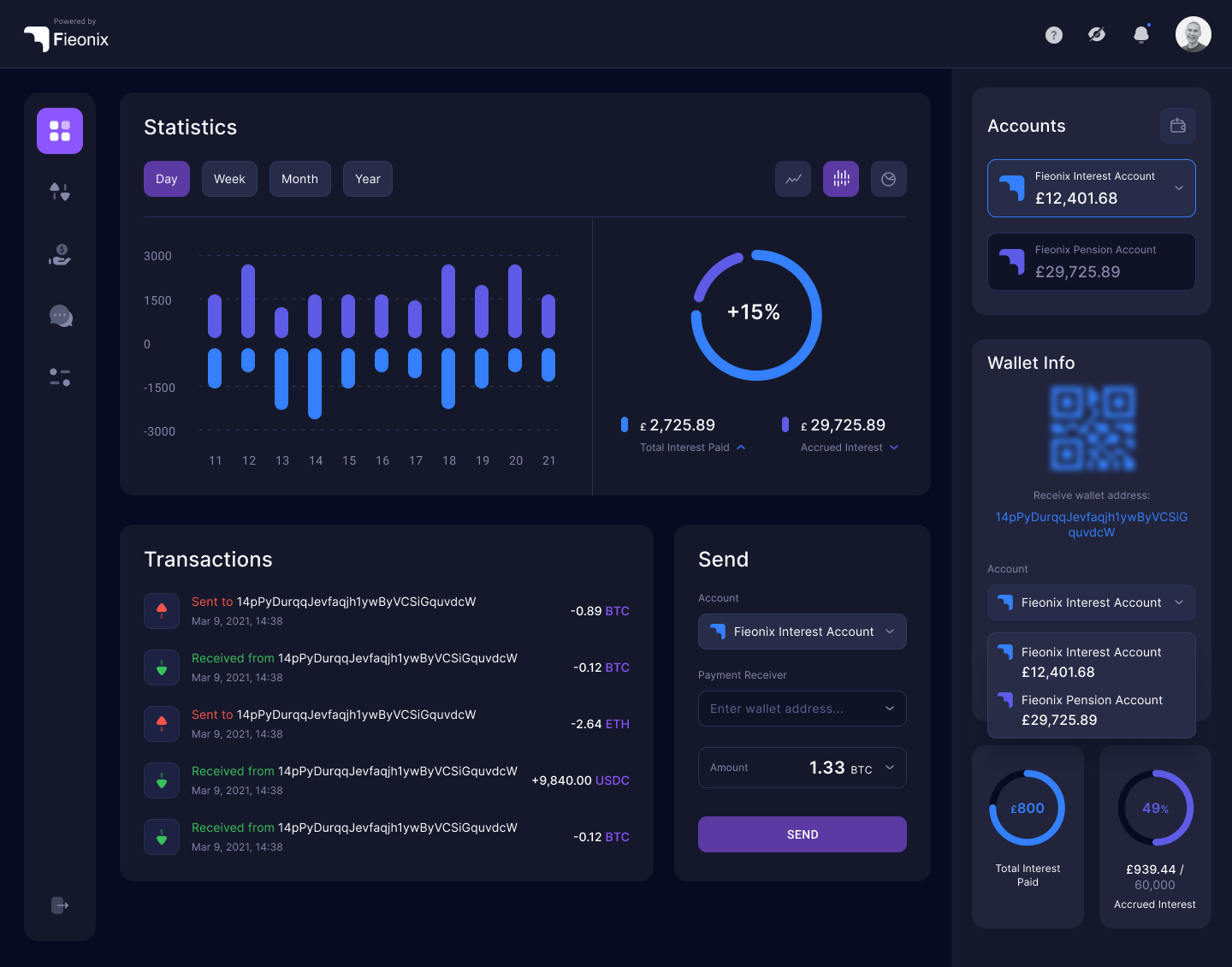 Dashboard ui by Vivatronia