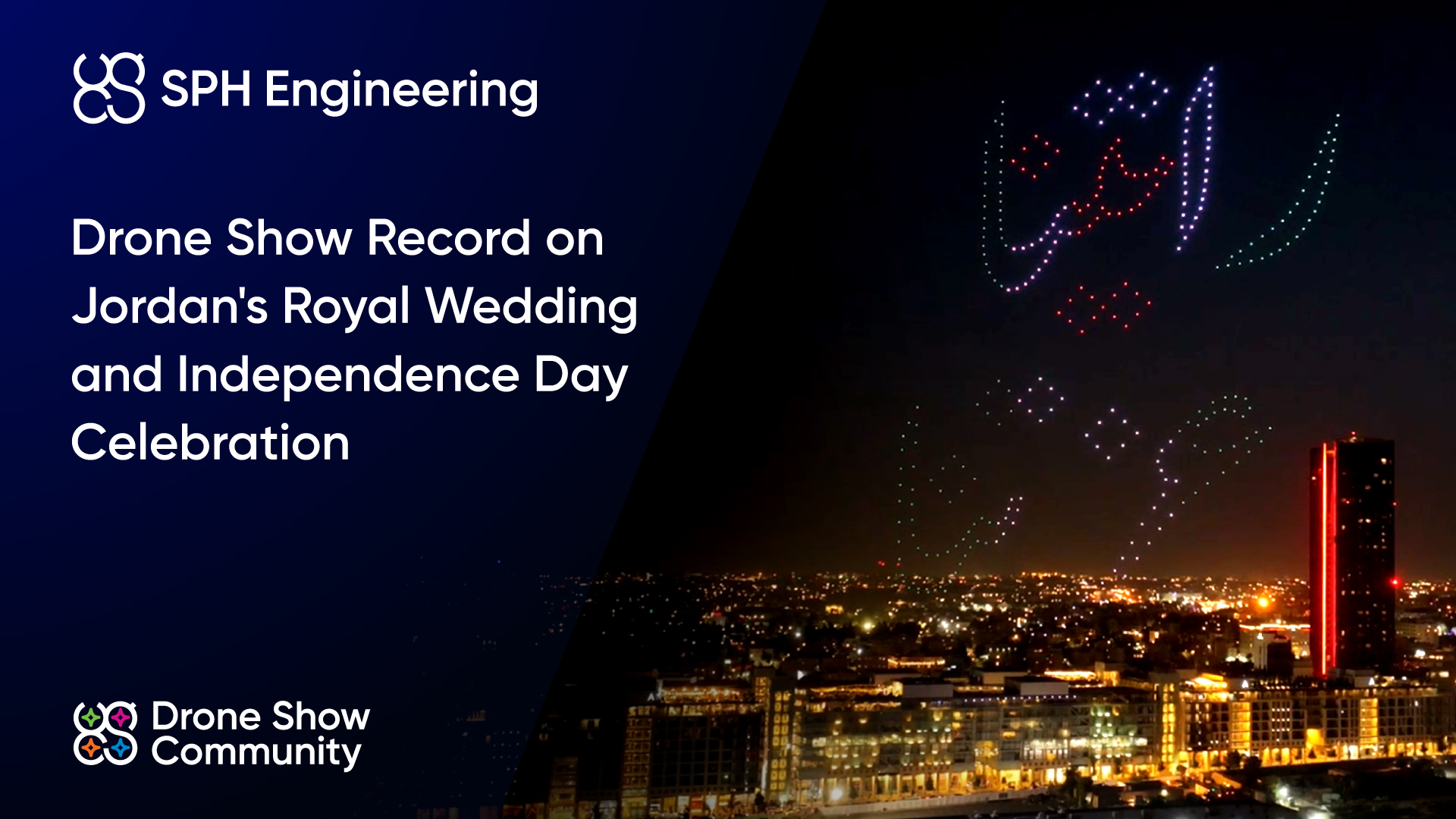 La celebración de la boda real y el Día de la Independencia de Jordania establece un récord con un espectáculo diario de drones