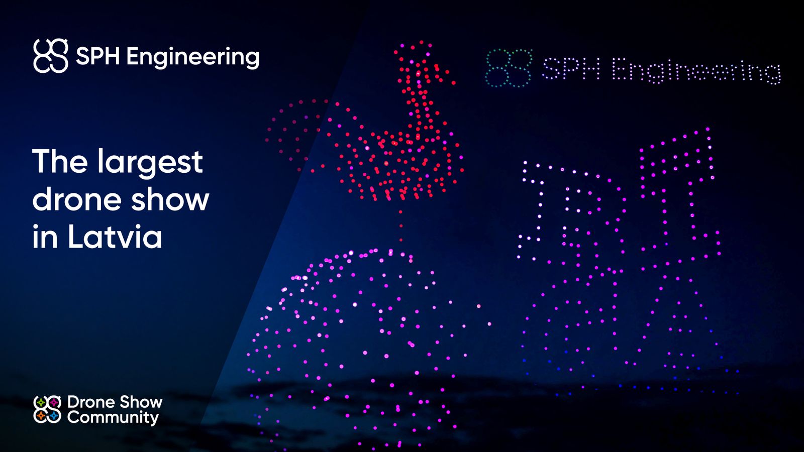 SPH Engineering brilla con fuerza en la mayor feria de drones de Letonia