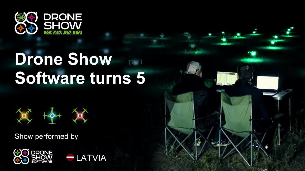 El software Drone Show de SPH Engineering cumple cinco años
