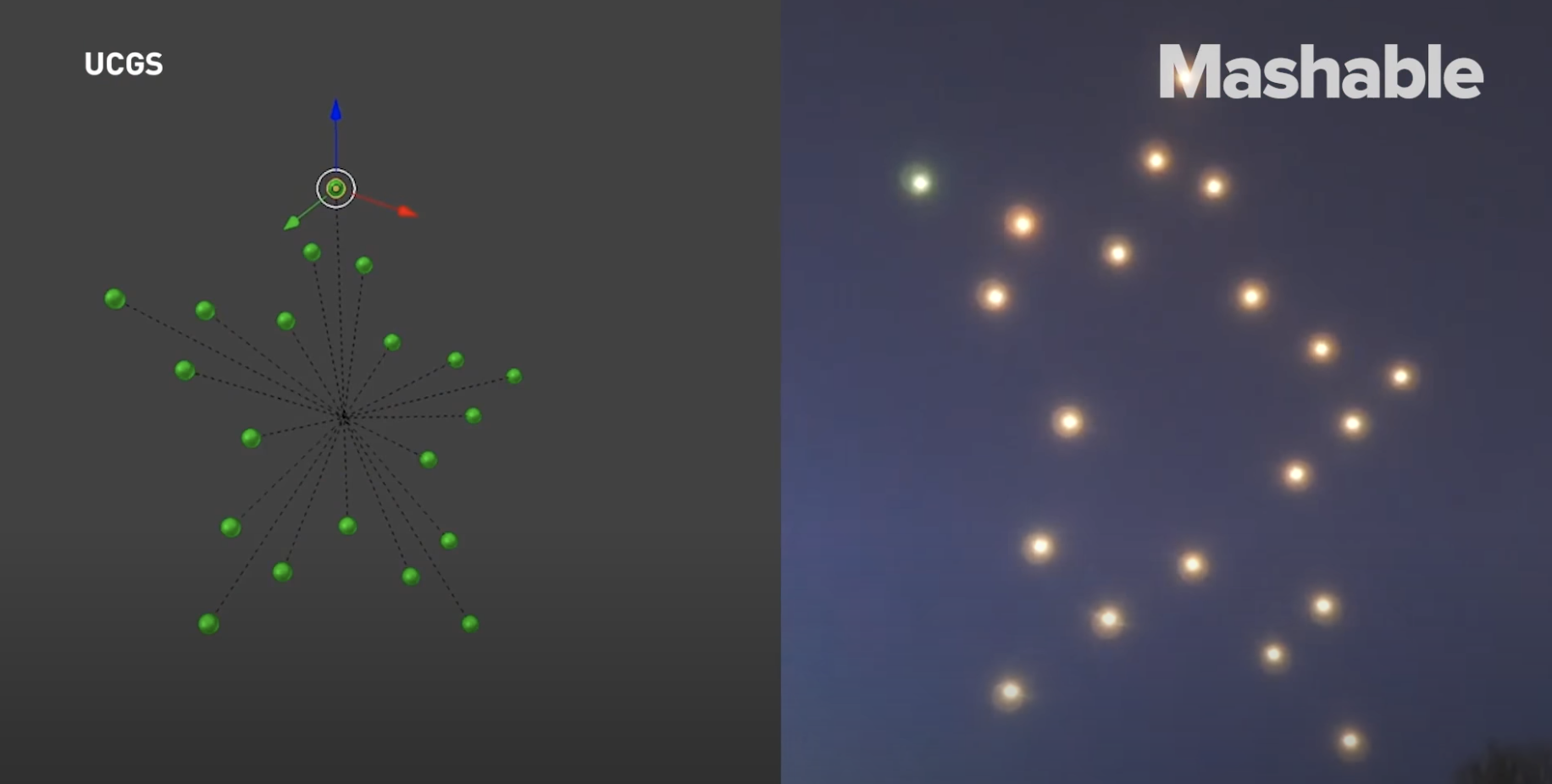El software Drone Show aparece en Mashable