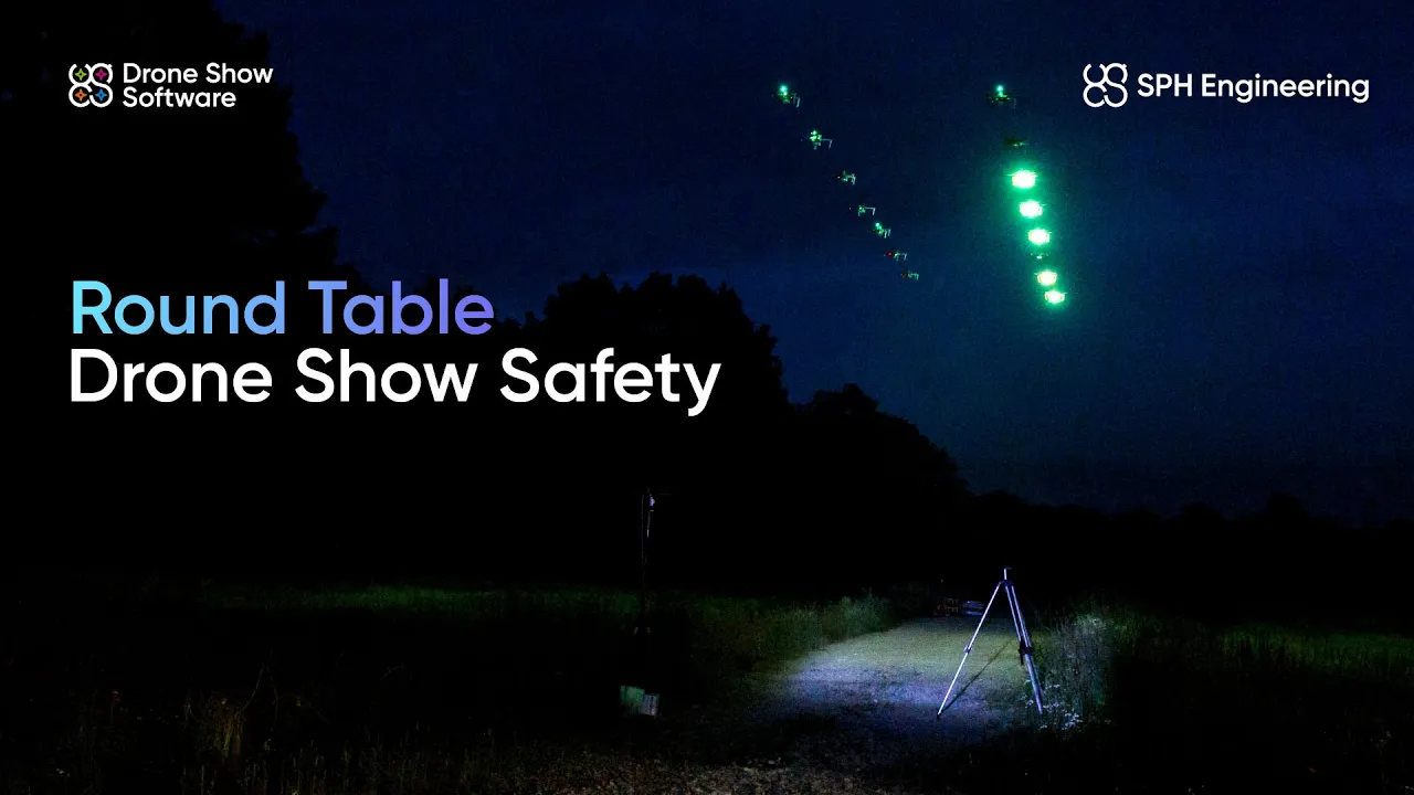 SPH Engineering anuncia una mesa redonda sobre seguridad en la exposición de drones, el 8 de mayo