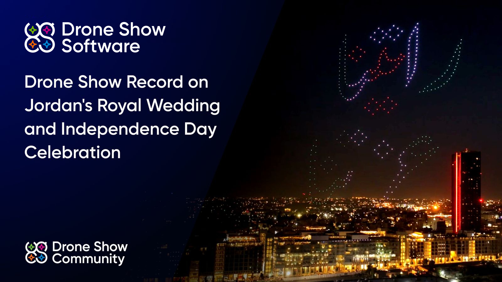 Jordan's Royal Wedding and Independence Day Celebration Sets Record with Daily Drone Spectacle
