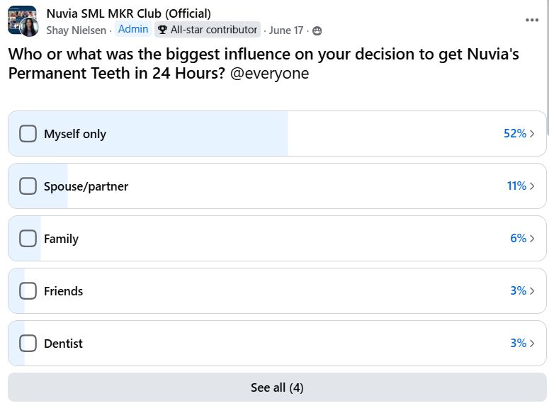 Screenshot of poll results in Facebook App